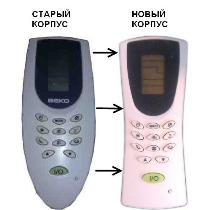 Напольные и мобильные кондиционеры beko: отзывы и инструкции