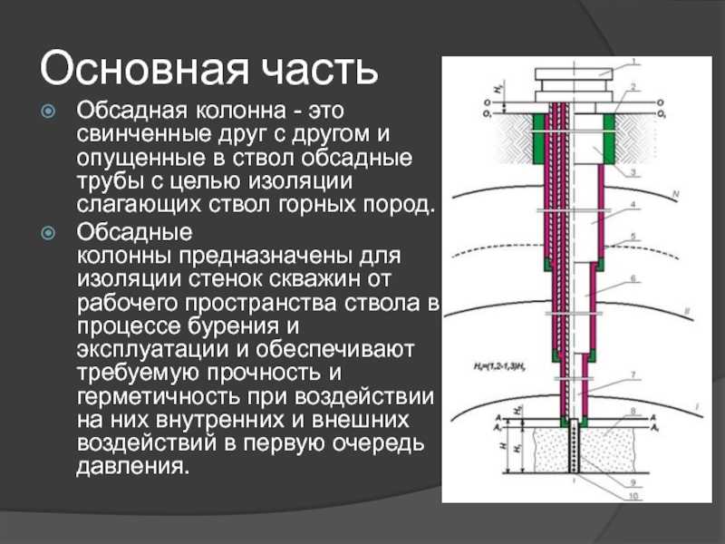 Можно ли углубить существующую скважину