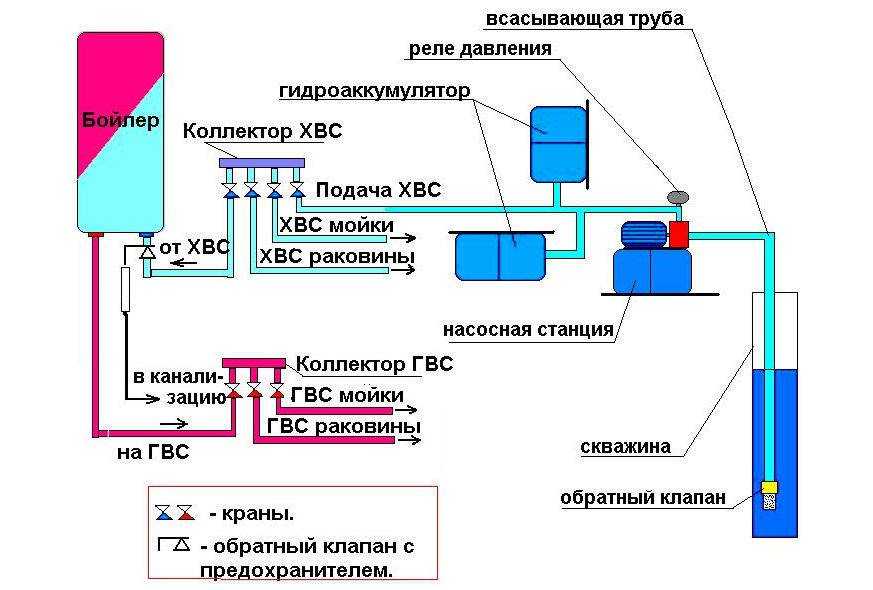 Как работает автоматический воздухоотводчик