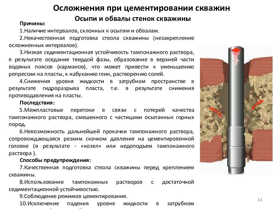 Углубление скважины: подготовительные работы, способы и ошибки