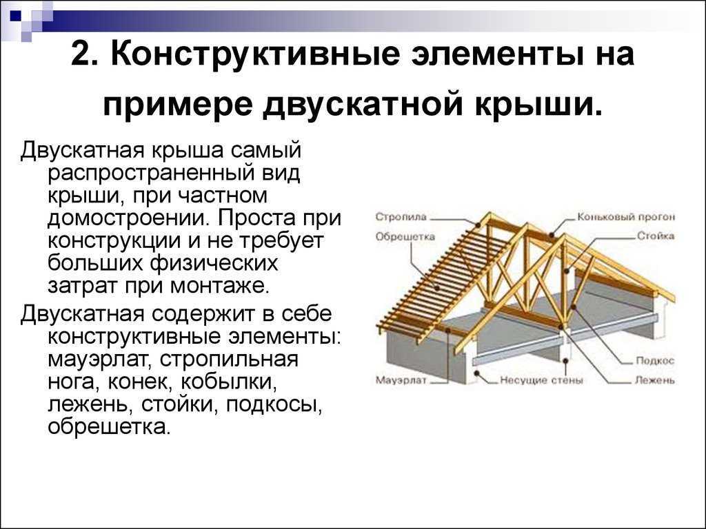 Крыша в форме круга – что за чудеса? как построить и чем покрыть, детальная инструкция.