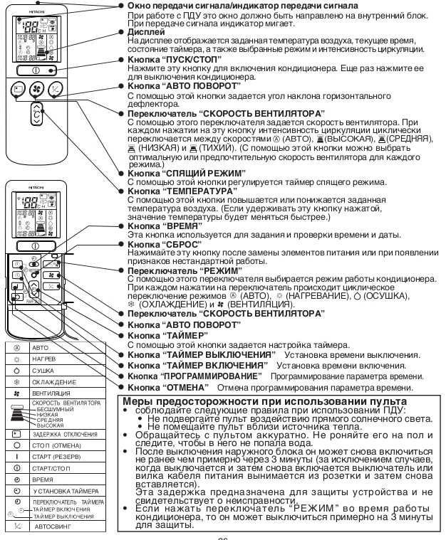 Кондиционеры и сплит-системы airwell: отзывы, инструкции и характеристики моделей