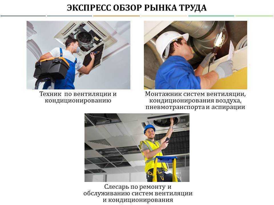 Техническое обслуживание и сервис систем вентиляции
