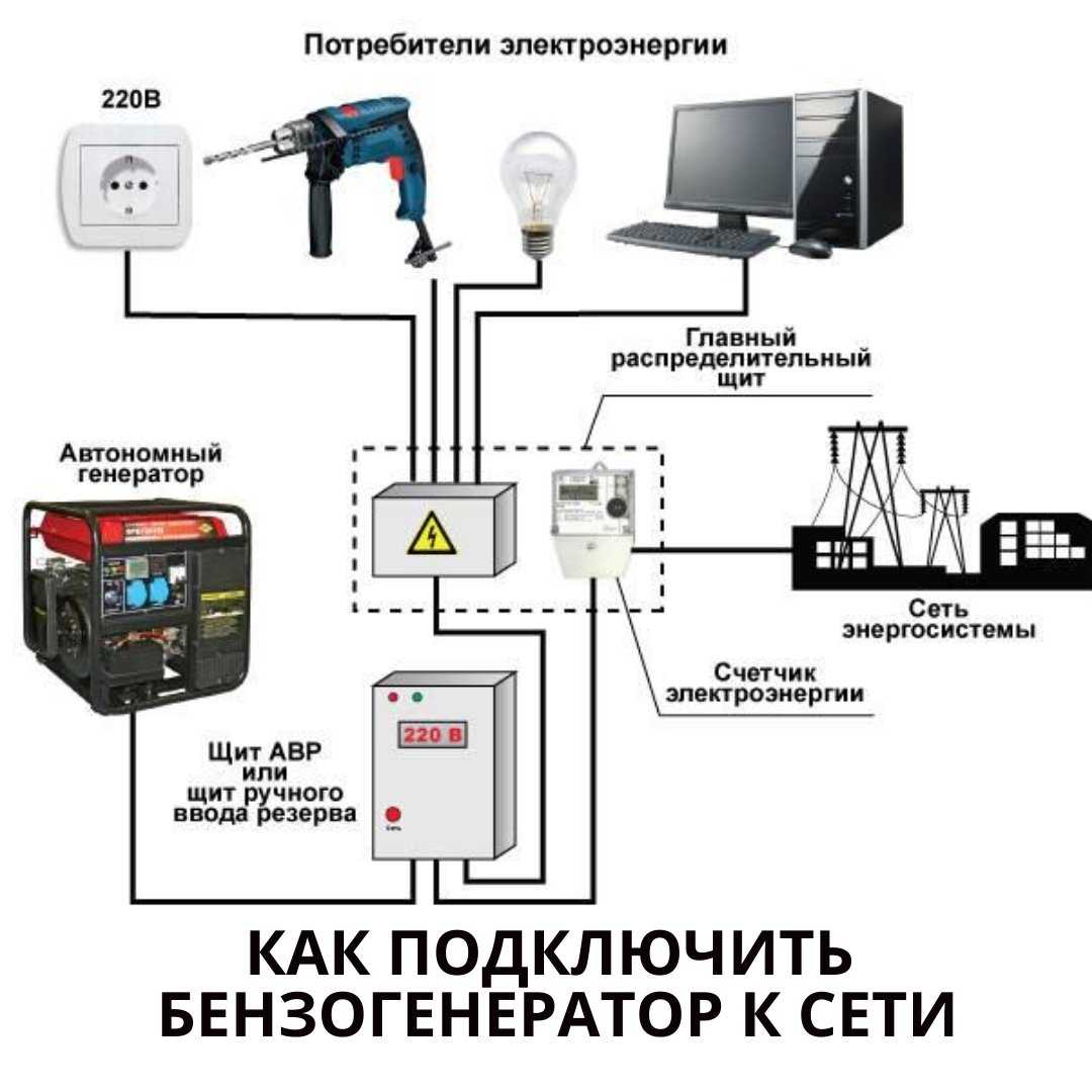 Как выбрать накопитель электрической энергии для частного дома