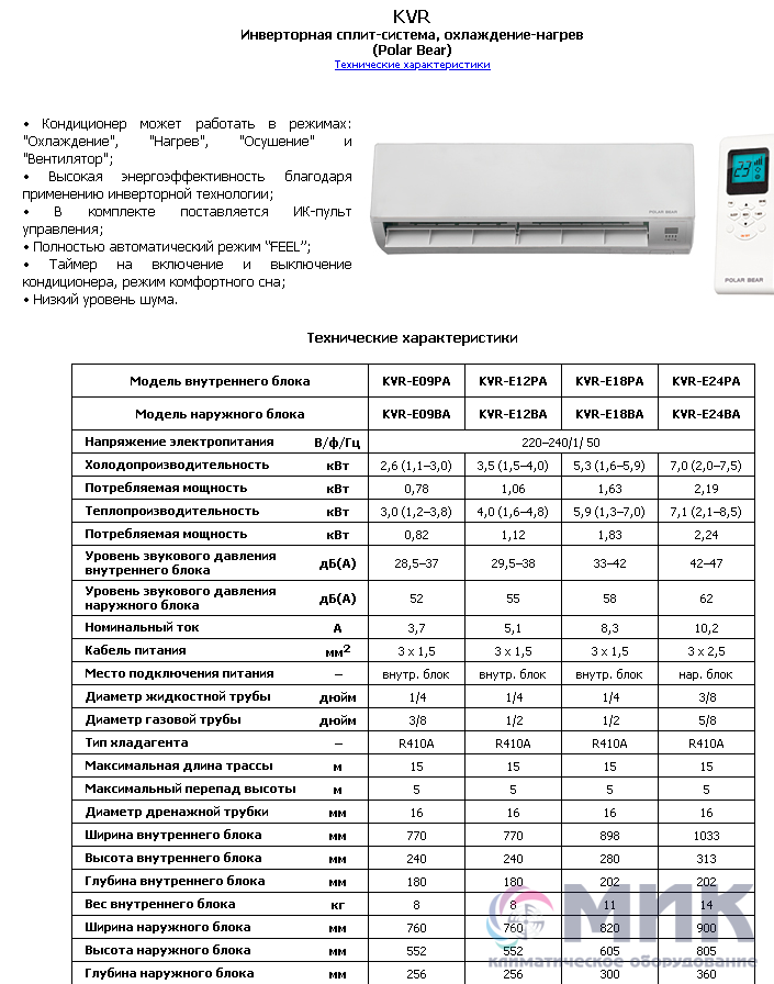 Как включить кондиционер на тепло – 100 % понятная для всех инструкция