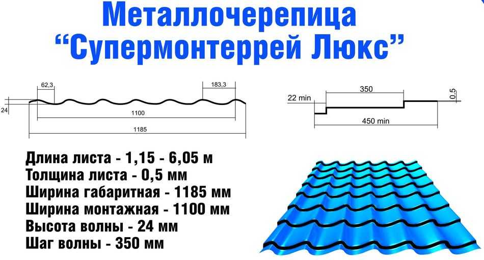 Толщина металлочерепицы для кровли — какая лучше