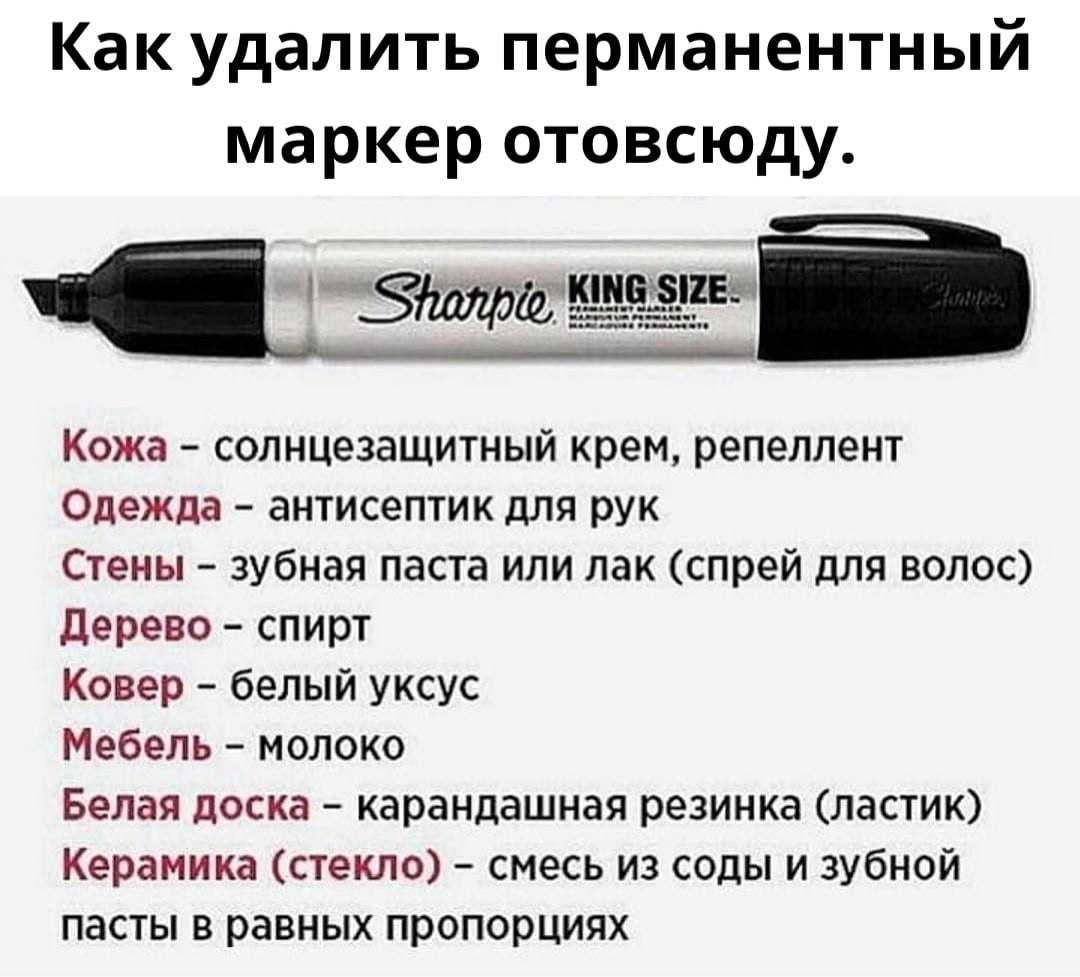 Как отмыть чернила с линолеума. удаляем пятна от шариковой ручки с линолеума