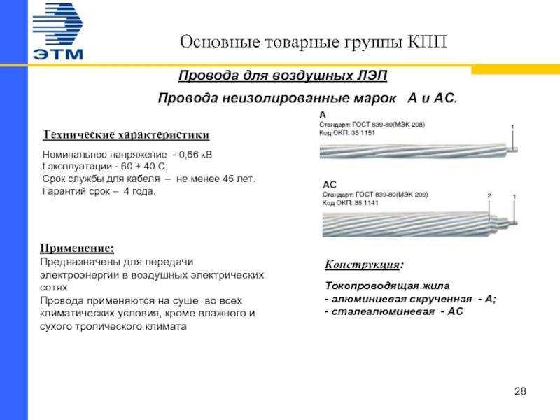 Алюминиевая проводка в квартире. менять или нет нет?