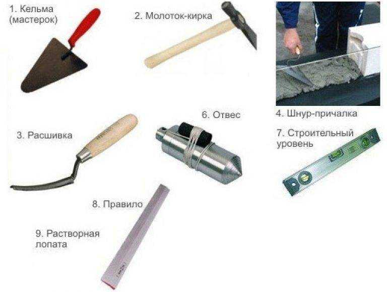Инструменты для отделочных работ список