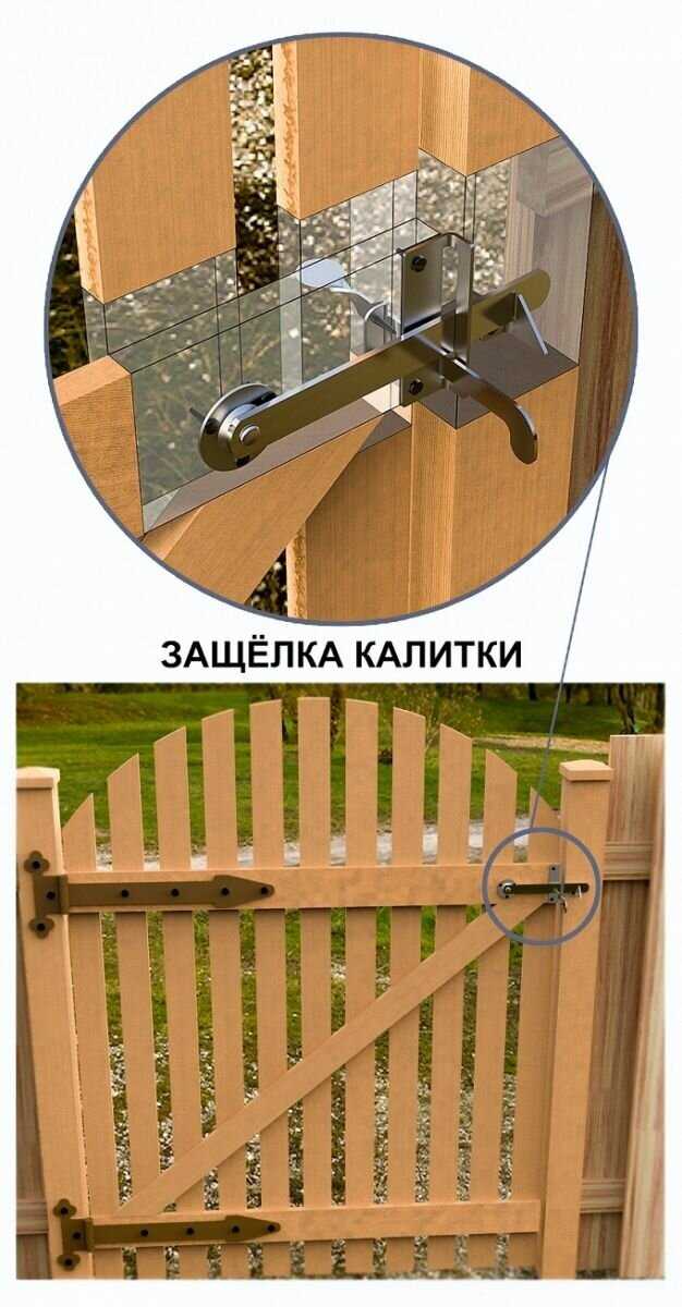 Запор для уличной калитки: щеколда, шпингалет, делаем своими руками
