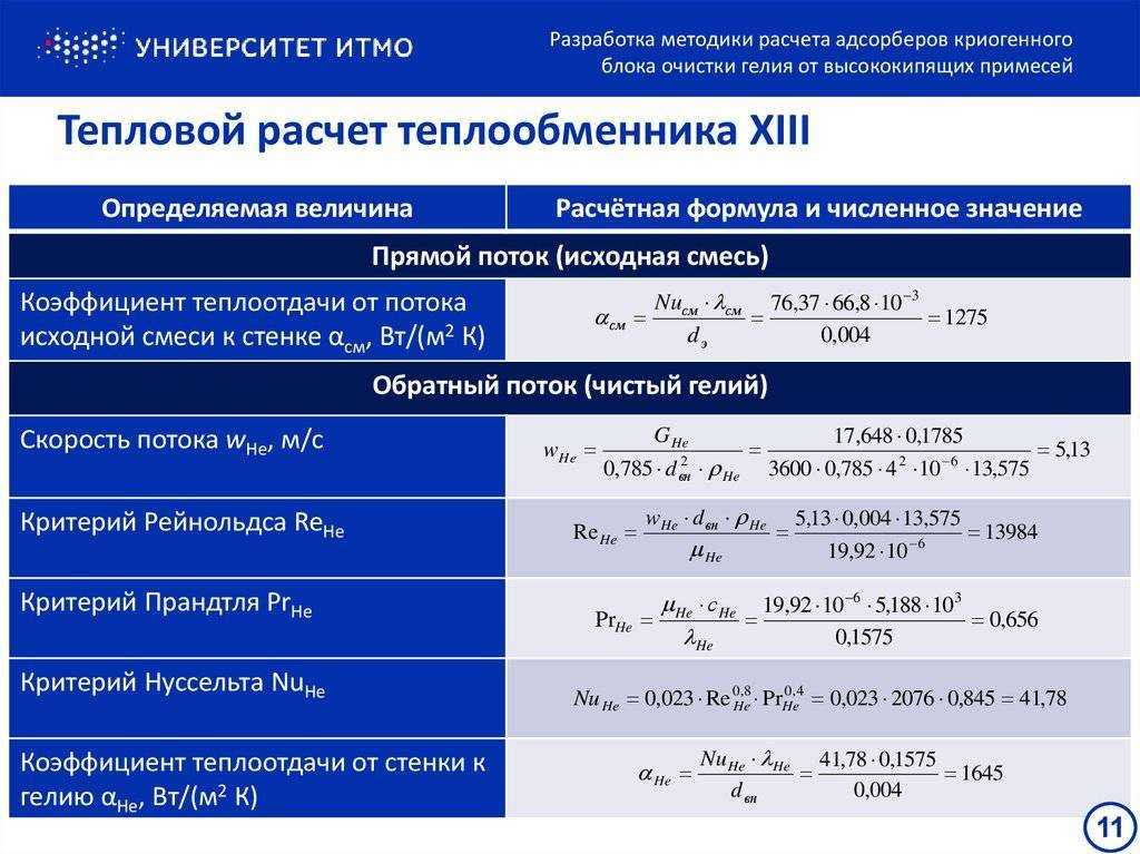 Норматив гкал на 1 кв м на отопление в 2021 году в красноярске