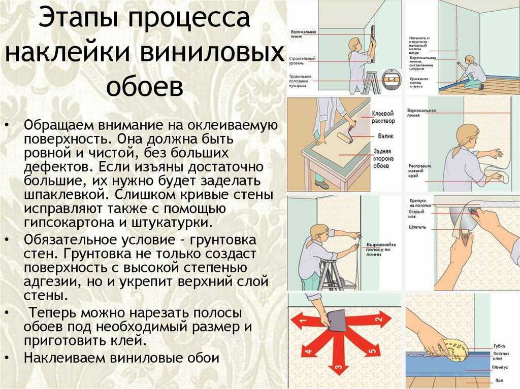 Как самостоятельно клеить обои на потолок?
