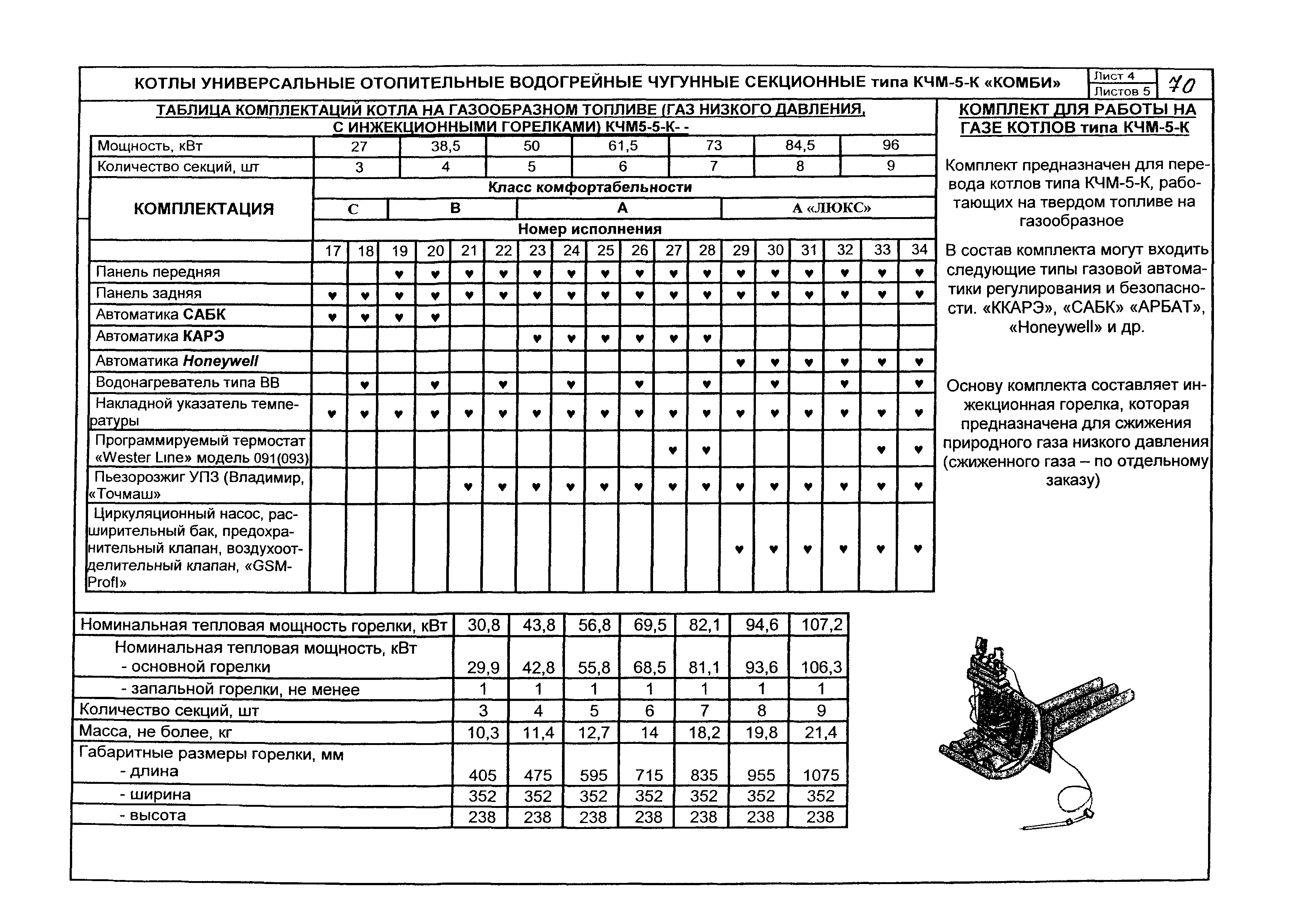 Котёл кчм 5