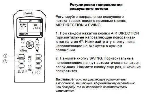 Режимы работы кондиционера: обозначение функций и перевод на русский язык