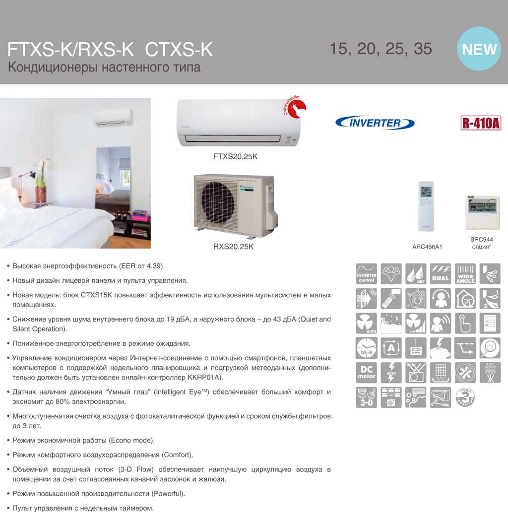 Обзор кондиционеров york: коды ошибок, канальные, прецизионные и центральные системы