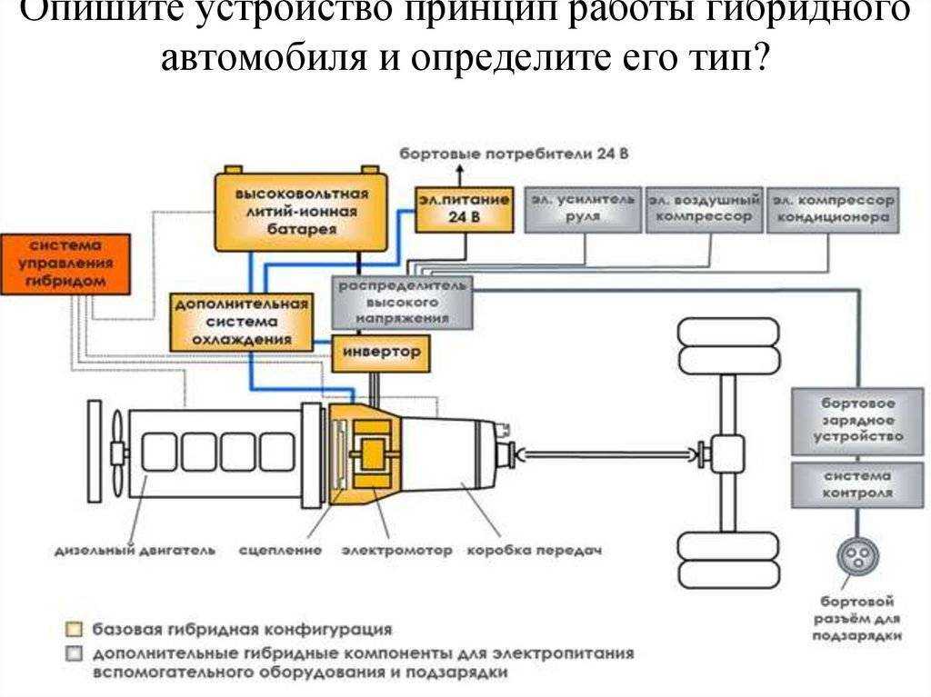 С какими насосами используется блок управления CU 301 Для чего он предназначен и его возможности Как установить и использовать блок CU 301