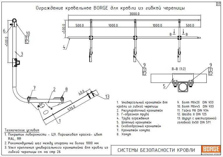 Снип на устройство ограждения кровли. ограждение для кровли металлпрофиль