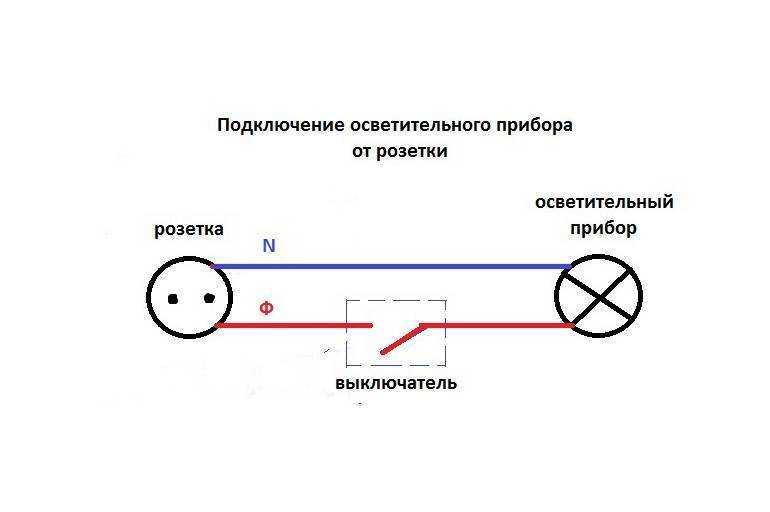 Как подключить розетку от выключателя: можно ли запитать, последствия