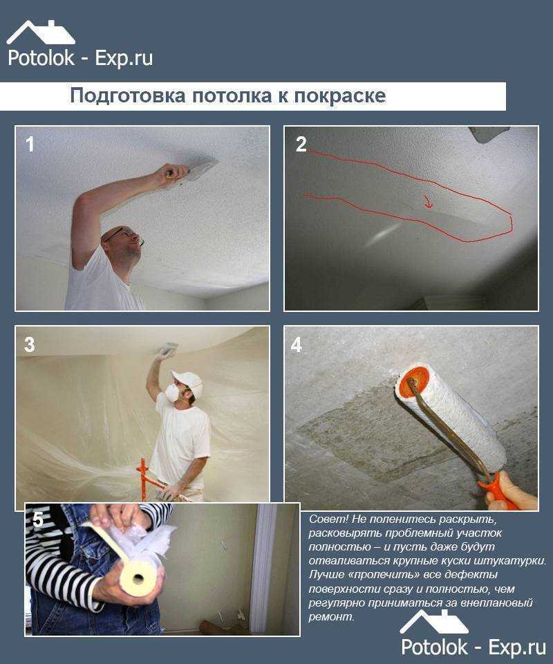 Побелка потолка водоэмульсионной краской своими руками: пошаговая инструкция