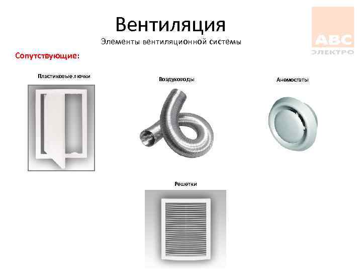 Выбор анемостата для вентиляции