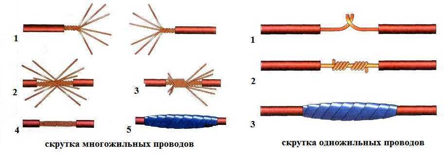 Как добавить провод к скрутке