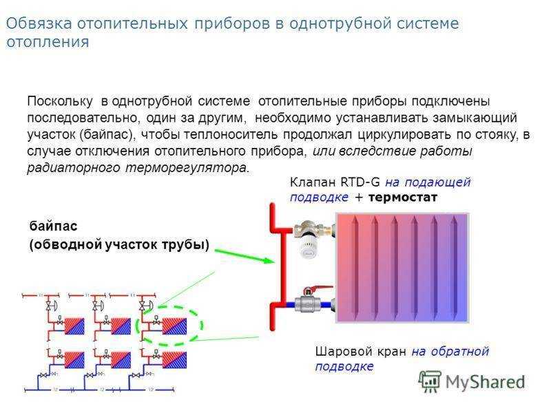 Байпас в системе отопления - что это такое и для чего он нужен? диаметр и установка