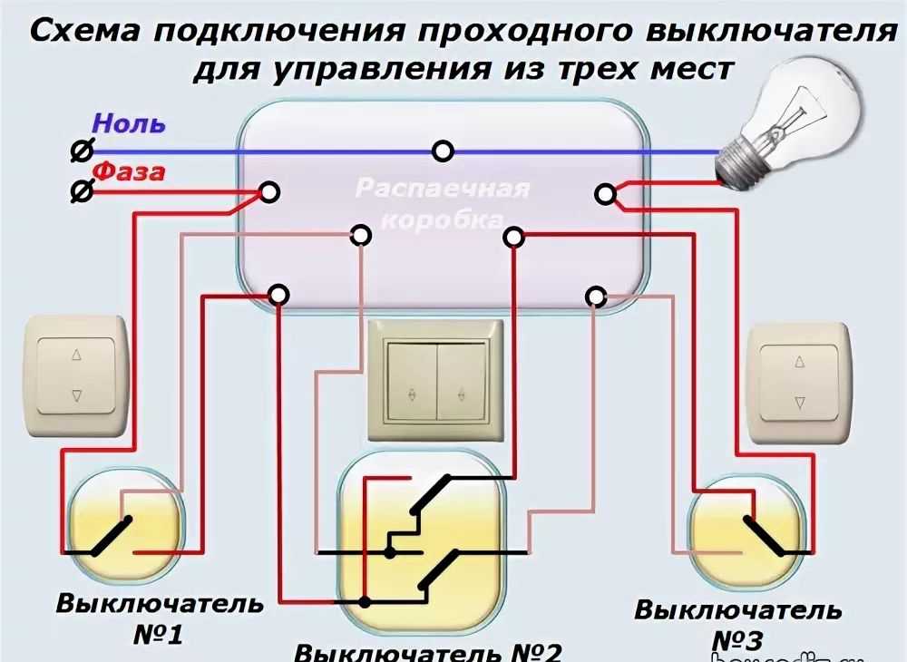 Как поменять выключатель света с одной клавишей. как заменить выключатель в квартире: пошаговая инструкция