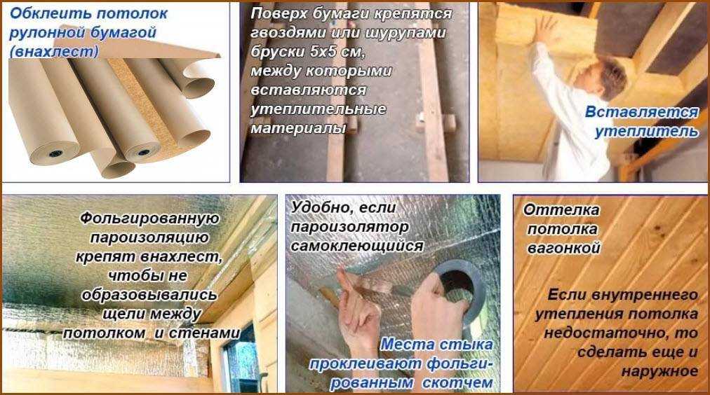 Как сделать потолок в бане своими руками, пошаговое руководство