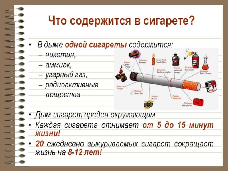 Как узнать есть ли угарный газ? - quepaw