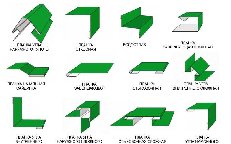 Доборные элементы для укладки кровли из профнастила