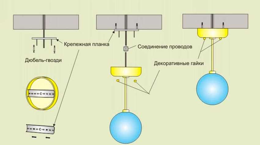 Как повесить люстру на натяжной потолок: способы крепления и установка своими руками