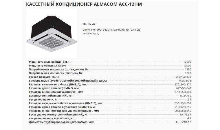 Кондиционеры и сплит-системы almacom: отзывы, инструкции к пульту управления