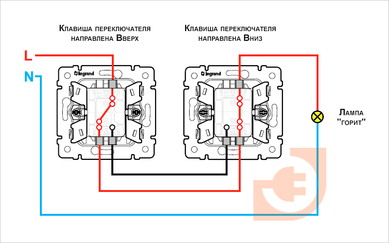 Как подключить проходной выключатель: пошаговая инструкция