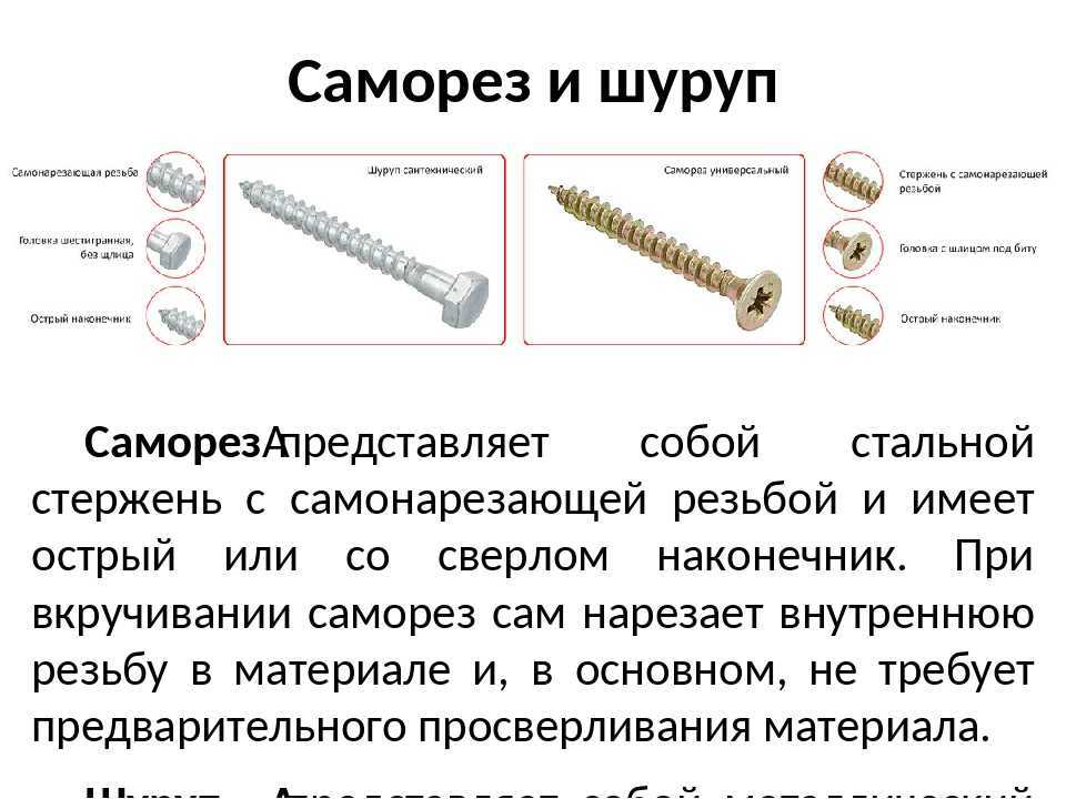 Обрешетка под цсп фасад