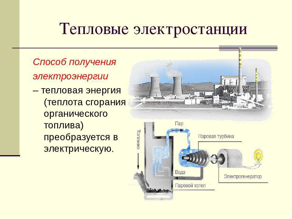 Альтернативные источники энергии: виды, плюсы и минусы | плюсы и минусы