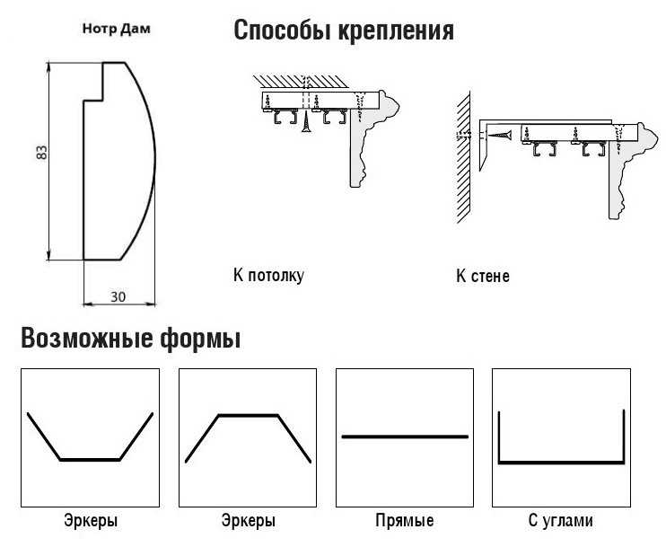 Как повесить карниз для штор на стену или потолок (натяжной) (20 фото)