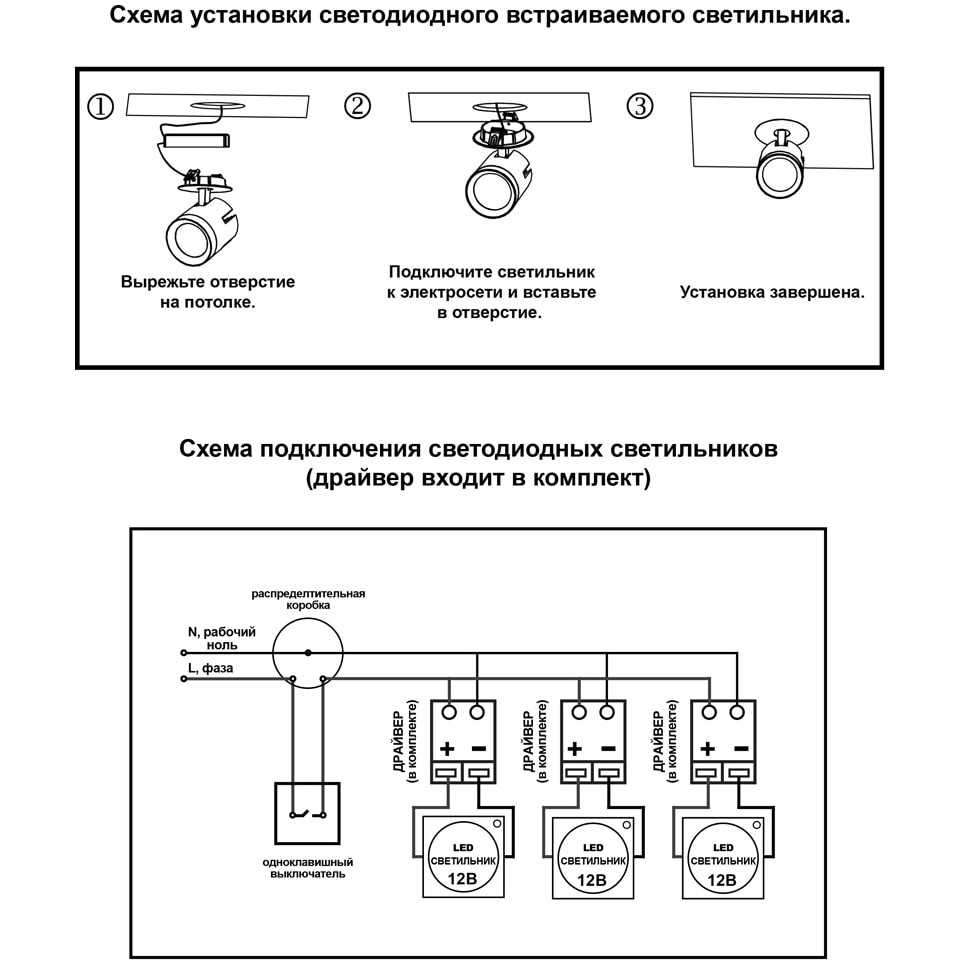 Подключение потолочных светильников: как подключить точечные, светодиодные светильники, слоты на подвесном потолке, схема подключения, как подсоединить, устройство, как сделать проводку, как провести