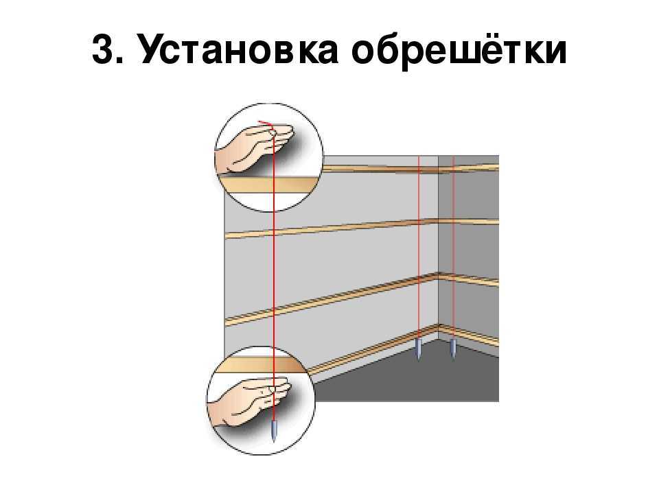 Обрешетка для панелей пвх: на потолок, на стены, способы крепления