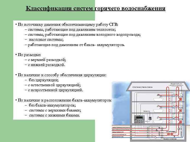 Общие сведения о противопожарном водоснабжении