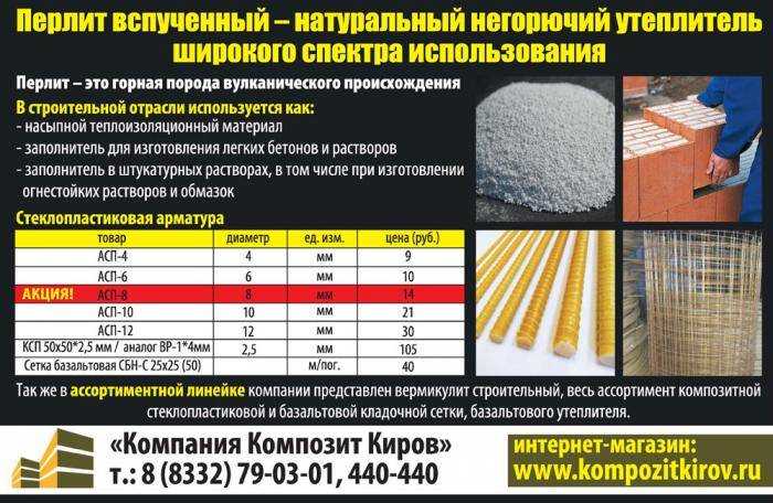 Огнестойкий (огнеупорный) негорючий утеплитель: виды и применение