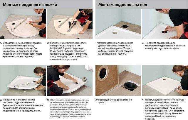 Установка поддона для душа на деревянный пол: что нужно - учебник сантехника