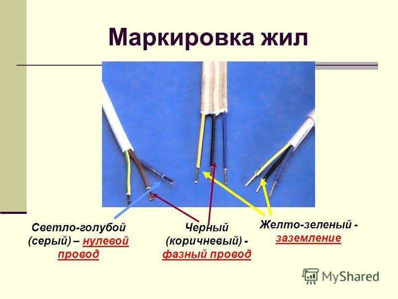 Виды нейтралей: приминение в сетях и электроустановках