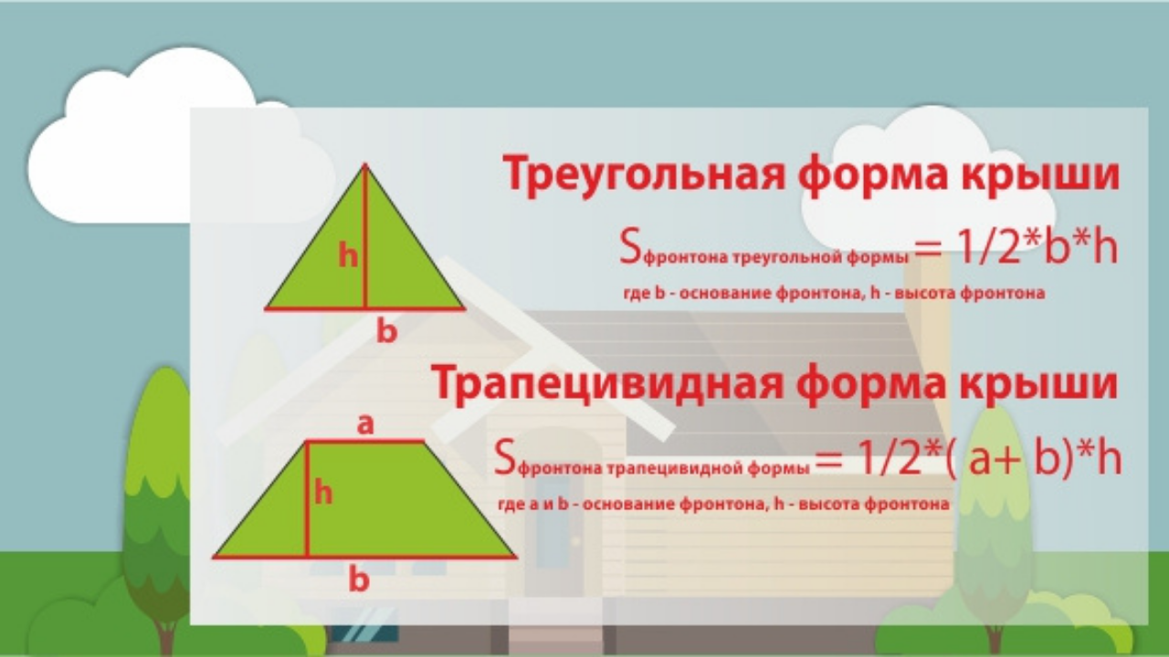 Расчет фронтона: как рассчитать площадь, квадратуру фронтона двухскатной крыши, как посчитать для треугольной кровли