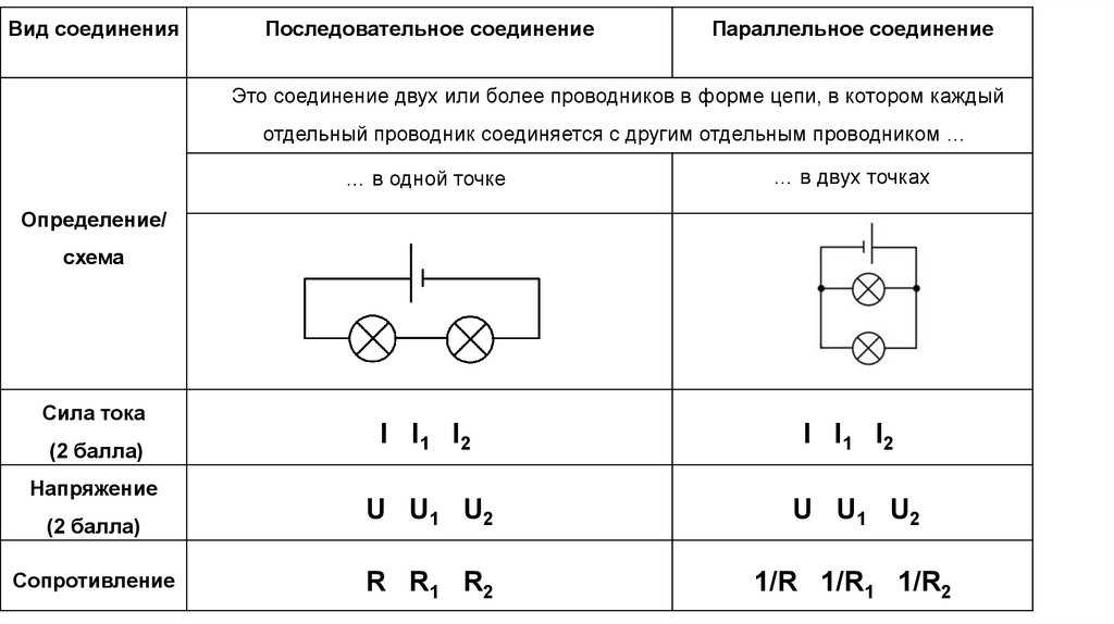 Практические рекомендации, как своими руками подключить 3 розетки