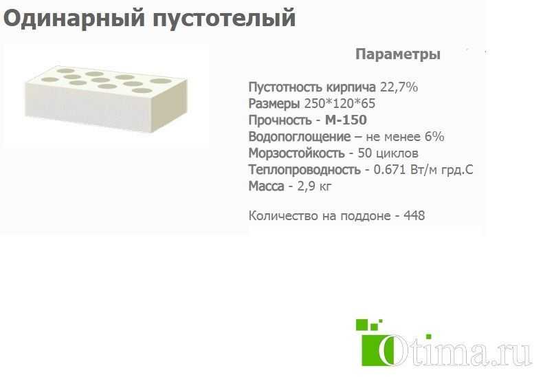 Применение силикатного кирпича в строительстве