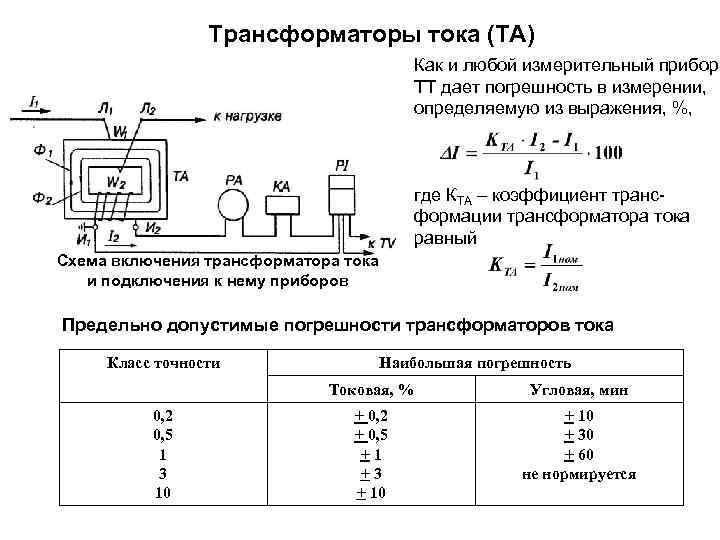 Счетчик с трансформаторами тока как посчитать • советы и рекомендации | ✨мир света