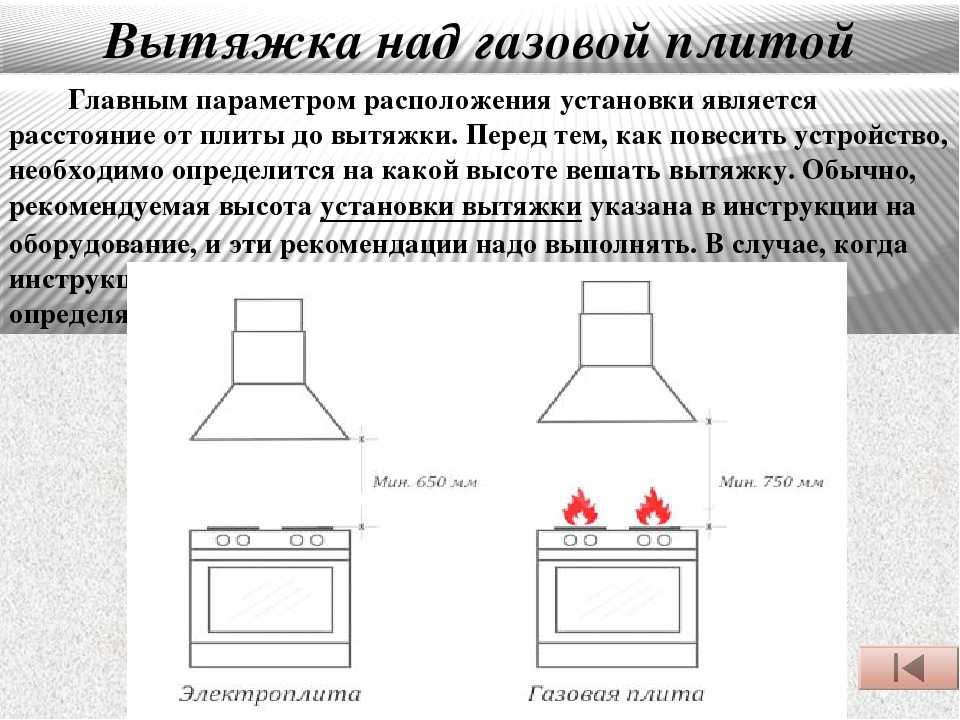 Расстояние от плиты до вытяжки: как повесить вытяжку над газовой плитой?