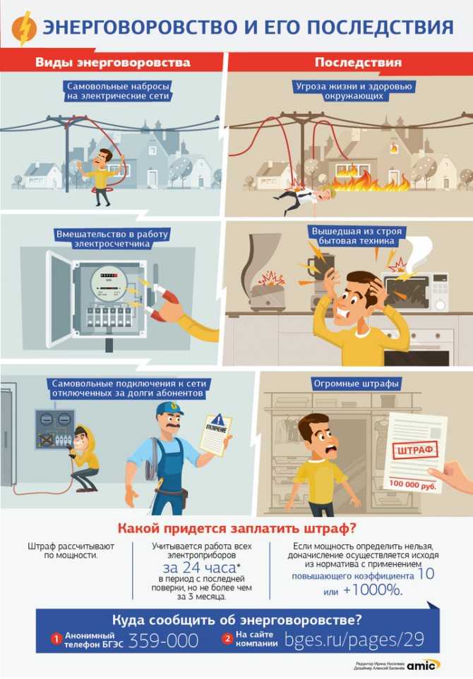 Утечка тока - как найти самостоятельно