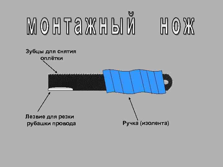 Классификация высокотемпературной изоленты: пвх, лавсан, силикон, тефлон и стекловолокно