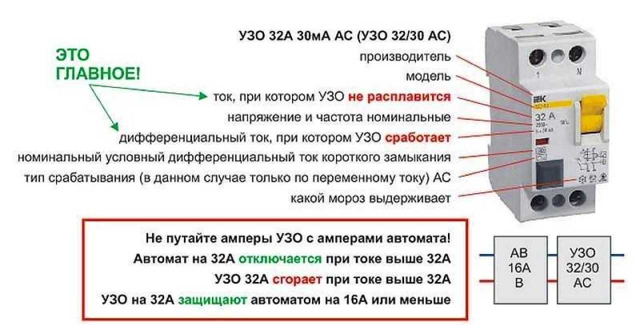 Как подключить узо и автоматы правильно:  схемы и варианты